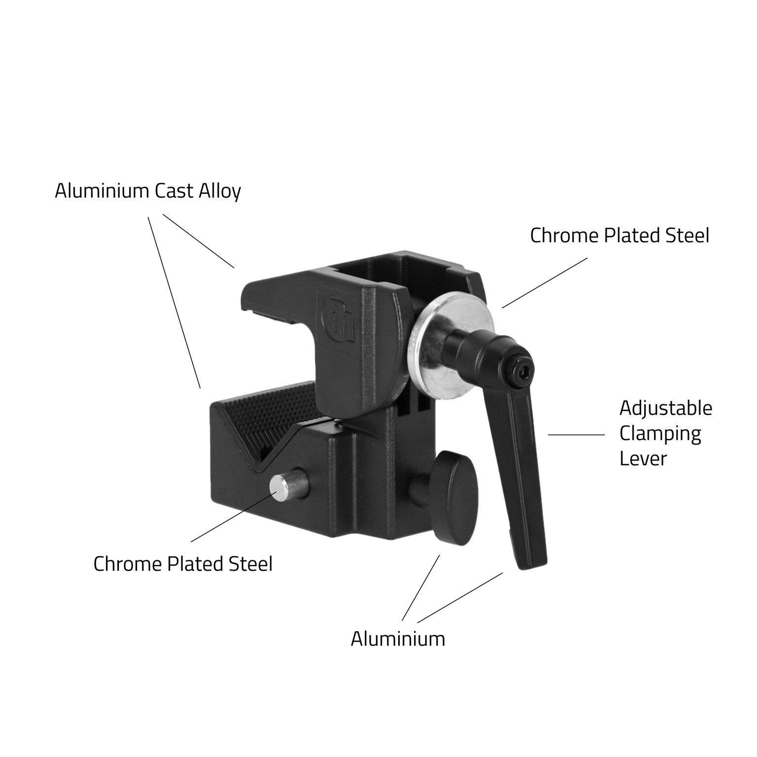 LD Systems STINGER G3 SCP - Image 5