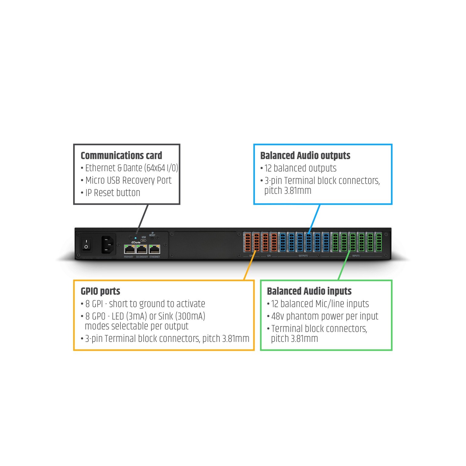 LD Systems ZONE X 1212 D - Image 10