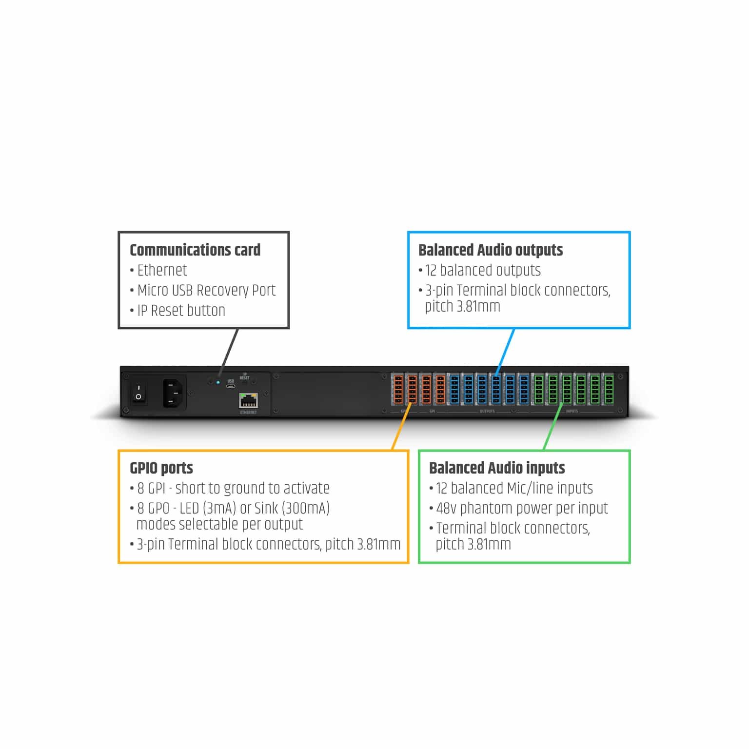 LD Systems ZONE X 1212 - Image 10