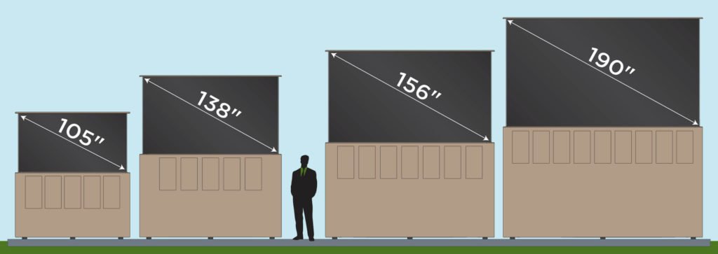 Stealth Patio Theater Extreme Pop-Up Outdoor LED TV - Image 3
